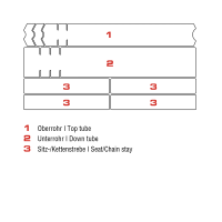Swiss Cycle Protection Schutzfolie Universal